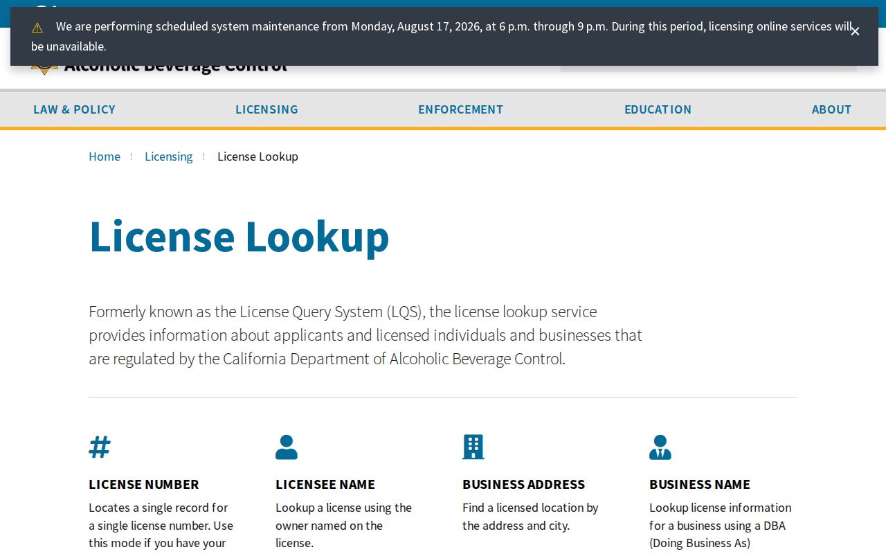 Santee ZIP code directory ABC city and ZIP license reports